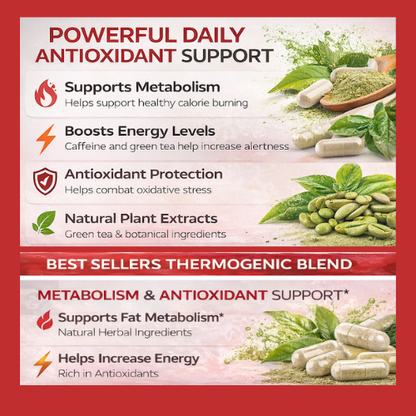 Best Sellers Blend – Triple Power Fat-Burning Formula
