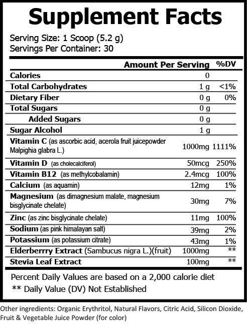 Supplement Facts