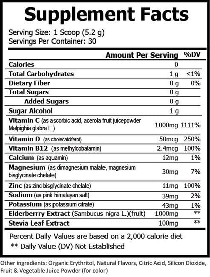 Supplement Facts